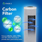 E-3000UV Whole House Salt-Free Water Softener & Filter Combo with UV