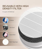 MelodySusie SProR Nail Dust Collector Replacement Filter,2 Pack Reusable Dust Filter for MelodySusie SProR Nail Dust Vacuum Fan Collector Extractor Electric Dust Suction Machine
