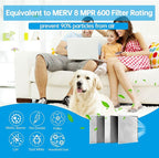 UBeesize 24x30x1 Reusable Electrostatic Air Filter HVAC AC Furnace Filter,MERV 8,Washable, Lasts a Lifetime,Permanent Air Filter,Breathe Fresher,Home And Office(Actual Size:23.78x29.84x0.8 Inch)
