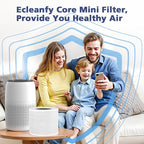 2-Pack Core Mini Filter Compatible with LEVOIT Core Mini Air Purifie-r, 3-in-1 H13 HEPA High-Efficiency Activated Carbon Pre-filter for LEVOIT Core Mini Replacement Filter