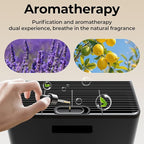 Air Purifiers for Home Large Room up to 2200sq.ft with Washable Filters, EVALIT Air Purifier for Home Pets with Fragrance, PM 2.5 Display Air Quality Sensor for Smoke Dust Odors, Black, 1Pack+3Modes