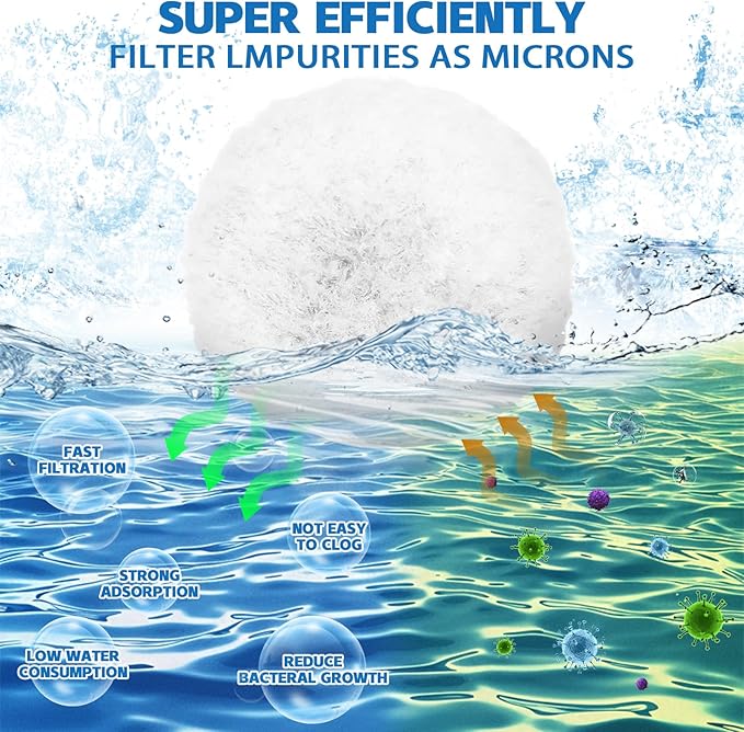 QwayHome 1.54 lbs Pool Filter Balls, Reusable Filter Sand Balls for Above Ground Pool Sand Pump, Pool Filter Sand Alternative, Eco-Friendly Fiber Filter Balls, Replace 55 lbs Filter Sand, White