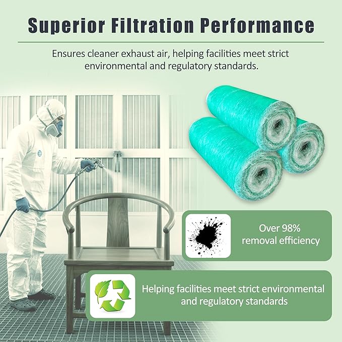 Fiberglass Paint Booth Filter Roll for Spray Booth 15-Gram Green 200ft (40.5" x 200ft)