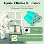 Fiberglass Paint Booth Filter Roll for Spray Booth 15-Gram Green 300ft (30" x 300ft)