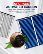 KAX Cabin Air Filter, Replace for GCF003 (CF11811) Mazda3, Mazda6, CX-5 Cabin Filter, Compatibile with KD45-61-J6X, Strong Adsorption w/Upgraded Activated Carbon