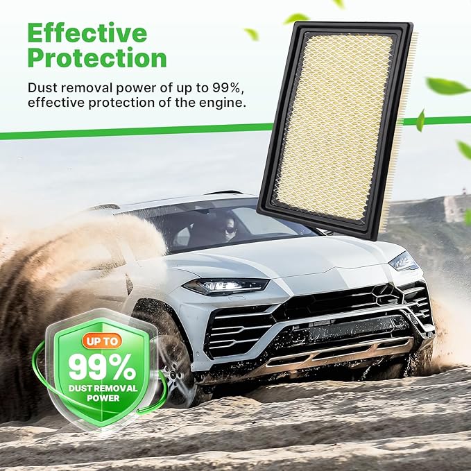 Engine+Cabin Air Filters Fit for Explorer 2011-2019, Flex 2010-2019, Fusion 2010-2012, Taurus 2009-2019, MKT 2010-2019 Engine Air Filter Replacement Cabin Air Filter Accessories CF11176 CA10242