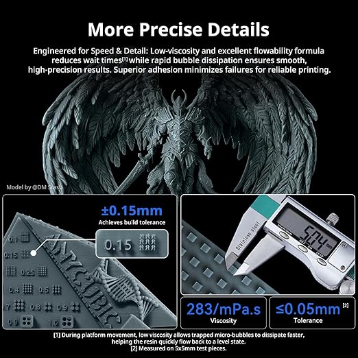 ANYCUBIC 2nd Gen Resin Technology ABS-Like Resin 2.0 Bundle, 3D Printer Resin with High Toughness, More Precise Details, Wide Compatibility for All LCD Resin 3D Printers (Clear, 2kg in Total)