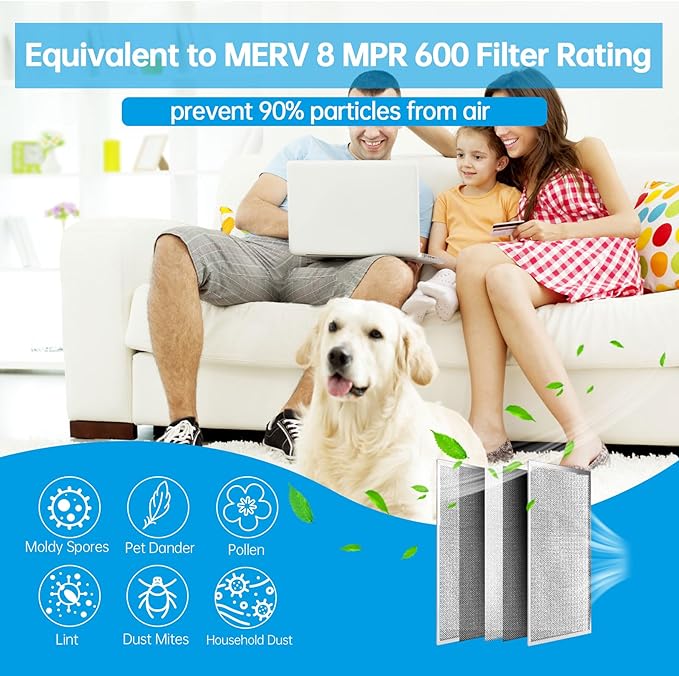 UBeesize 20x24x1 Reusable Electrostatic Air Filter HVAC AC Furnace Filter,MERV 8,Washable,Lasts a Lifetime,Permanent Air Filter,Breathe Fresher,Home And Office(Actual Size:19.61x23.39x0.82 Inch)