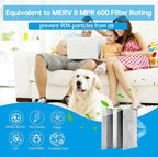 UBeesize 14x24x1 Reusable Electrostatic Air Filter HVAC AC Furnace Filter,MERV 8,Washable, Lasts a Lifetime,Permanent Air Filter,Breathe Fresher,Home And Office(Actual Size:13.38x23.38x0.82 Inch)