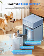 Air Purifiers for Bedroom Home Large Room up to 3600 Sq Ft PM 2.5 Display Air Quality Sensor True HEPA Air Filter for Fur Odor Smoke with Three-Sided Air Inlet, Blue, PB6866, 1 Pack