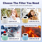 Core Mini Replacement Filter for LEVOIT Core Mini-P Air Purifier, 3-in-1 High-Efficiency H13 True HEPA Activated Carbon Filter, Replace Part # Core Mini-RF, 3 Filter & 10 Fragrance Sponge