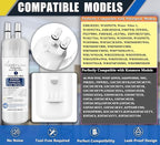 FILTER1 W10295370 A Refrigerator Water Filter Replacement Compatible for EDR1RXD 1 WATER FILTER W10295370 A Refrigerator Models (4-PACK)