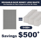 25x16x1 Reusable Air Filter, Electrostatic, Washable Lasts a Lifetime, Breathe Fresher Air in Home and Office HVAC AC Furnace Systems, Merv 8 (Actual Size: 15.5x24.65x1 Inch)