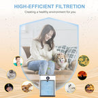 AP303 AP304 Replacement Filters, Compatible with DAYETTE ＆ FRESHDEW Air Purifier AP303/AP304, H14 HEPA Filter with Activated Carbon, 2 Pack (Wildfire Filter)