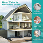 SimPure Whole House Water Filter Cartridges 5 Micron 20" x 4.5" CTO Activated Carbon Block, For DB20P, FC25B, CTO20BB, WHB20, 6 Pack
