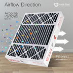 Nordic Pure 20x25x5 (Actual Size: 19 3/4 x 24 3/4 x 4 3/8) Lennox X6673 X6675 Replacement Air Filter MERV 8 + Carbon 1 Pack