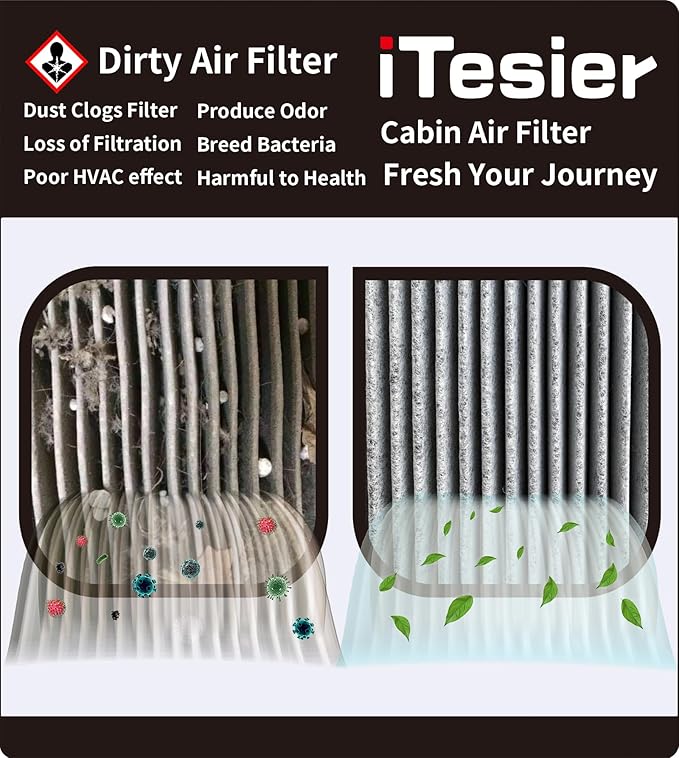 Engine & Cabin Air Filter Kit for CRV 2.0L Hybrid (2020 2021 2022), Replaces 17220-5K0-A00, 80292-TF0-G01