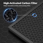 2 Pack PR1 Replacement Filter for Mooka Mode PR1 Air Purifier, H13 True HEPA Filter for Home Large Room up to 2200sq.ft, 4Pcs Washable Pre Filter Removes Pollen Dander Smoke Pet Hair Dust, Yellow