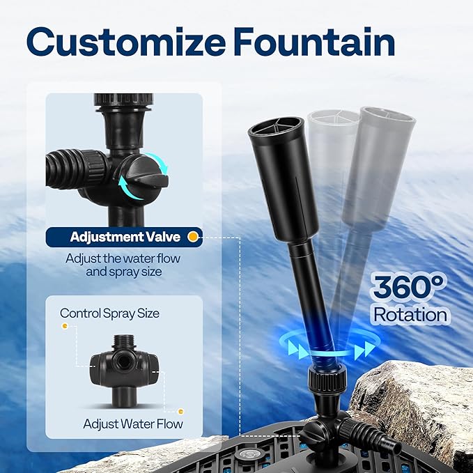 VIVOHOME All-in-One Pond Filter Fountain System Kits, 790 GPH Submersible Water Pump for Ponds up to 1320 Gallons