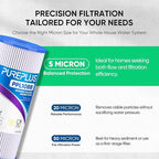 PUREPLUS 5 Micron 10" x 4.5" Whole House Pleated Sediment Filter for Well Water, Replacement Cartridge for GE FXHSC, Culligan R50-BBSA, Pentek R50-BB, DuPont WFHDC3001, W50PEHD, GXWH40L, 2Pack
