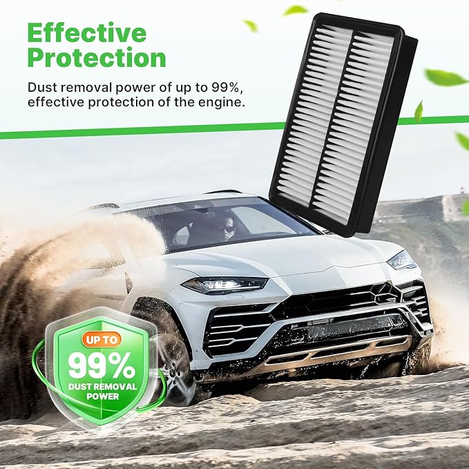 Engine+Cabin Air Filters Fit 2021-2025 2026 for Acura TLX L4 2.0L, 2018-2025 2026 Honda Odyssey V6 3.5L Engine Air Filter Replacement Automotive Accessories CF11182 CA12061