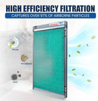 14x24x1 Polarized Media Electronic Air Filter - High Air Flow - Homeowner Installed - 1-Yr Supply of Replacement Pads - Simply Replace Your Current AC/Furnace Air Filter and PLUG IT IN!