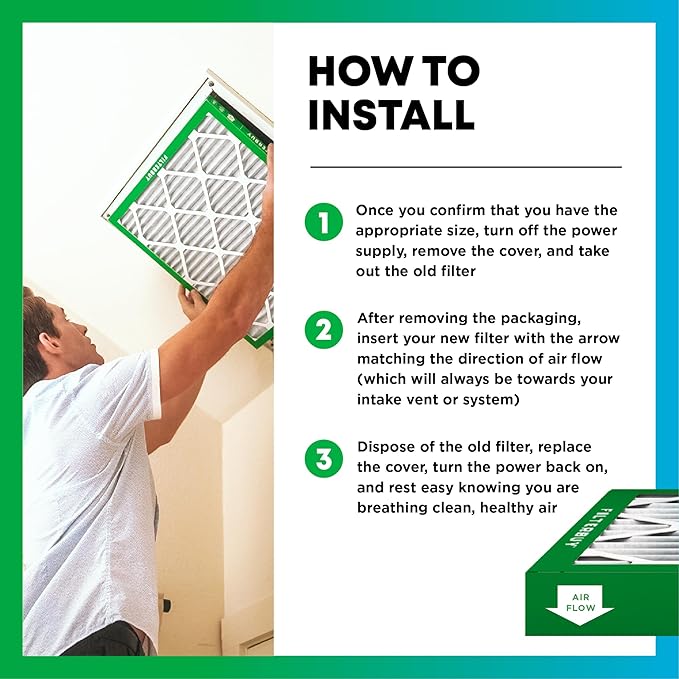 Filterbuy 20x20x4 Air Filter MERV 8 Essential Dust & Allergy Defense (6-Pack), Electrostatic Pleated HVAC AC Furnace Filters Replacement, Made in USA (Actual Size: 19.50 x 19.50 x 3.63)