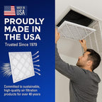 20x25x1 Air Filters, MERV 8 Pleated HVAC AC Furnace Filter Replacement, For Home and Commercial Use, Dust, Pet, & Lint, Made In USA, Easy Install (6 Pack)
