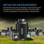 AC Infinity Refillable Carbon Filter Kit 8” with Additional Refill, Odor Removal Air Scrubber For 8" Inline Fan and Ducting, Reusable Charcoal Filter for Grow Tent Grow Room Hydroponics