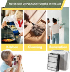 Nispira Air Filter Replacement Compatible with Holmes Air Purifier HAPF600 Filter B, 1 Pack