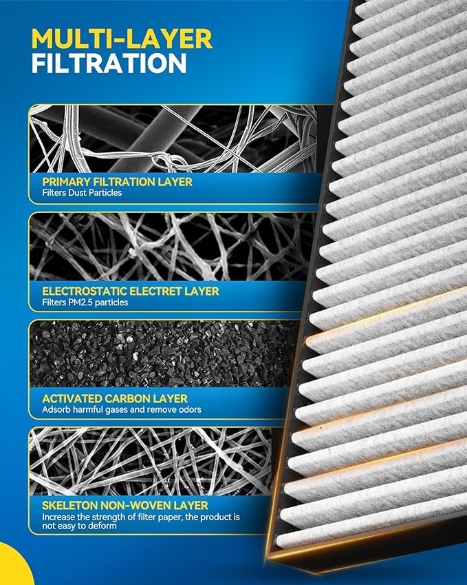 PHILTOP Cabin Air Filter,CF11811 Compatible with 2013-2024 Mazda CX-5, 2014-2018 3, 2014-2021 6