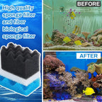 6 Pcs Aquarium Filters Bio Sponge Sets Compatible with Fluval 306/307, Including 2 Blue 2 White 2 Black Bio Sponge for Replacement Filter Media Kit