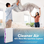 Filtrete 20x25x4 Refillable Air Filter replacement, MPR 1550, MERV 12, Allergen Bacteria & Virus, 2 Pack, use with reusable air filter frame of Filtrete Refillable Air Filter Kit, for HVAC, Furnace