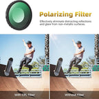 Walking Way CPL & ND Filter Set Compatible with DJI Osmo Action 5 Pro/Action 4-5 Pack (CPL, ND8/ND16/ND32/ND64),Multi-Coated/Aluminum Frame