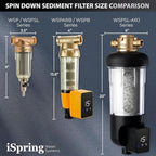 iSpring WSP50SL-ARJ Reusable Whole House Spin Down Sediment Water Filter, Includes Siliphos Helps Prevent Scale and Corrosion, Clear Housing, Upgraded Jumbo Size, with Touch-Screen Auto Flushing