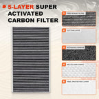 6-Pack HEPA Air Intake Filter & Upgrade Activated Carbon Cabin Air Filter Kit, Replacement for 2020-2025 Model Y Juniper Refresh Accessories (Premium/Performance), Replaces # 165837500A, 165837600A