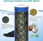 SimPure Whole House Water Filter Cartridges 20" x 4.5" GAC/KDF Carbon and Heavy Metal Filter, For DB20P, WHB20, FG25B-KS, WGB32B-KS, ‎FLTWH2045K, 2 Pack