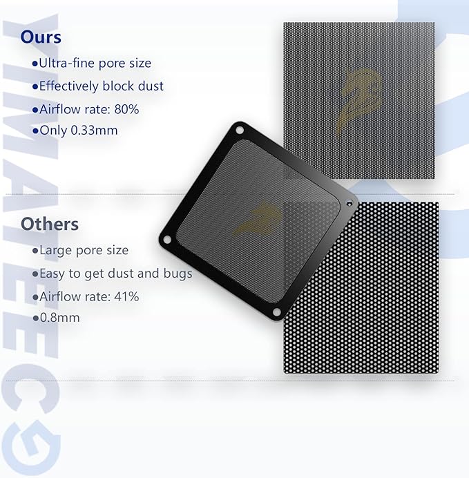 120mm Fan Filter PC Dust Filter Computer Fan Grills Dust Mesh Magnetic Frame PC Case Cover Dustproof PVC 50 Mesh(PVC, Gentleman Aesthetic, 120 * 120mm, 2pcs, Black)