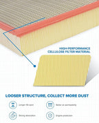 PHILTOP Engine Air Filter, Compatible with CA8756 Chevrolet Silverado 1500, Tahoe, Silverado 2500 HD, Silverado 1500 Classic, Suburban 1500, Suburban, Avalanche 1500, Silverado 1500 LD