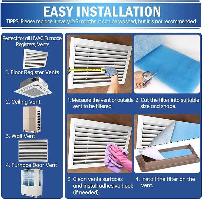 2 Rolls Air Vent Filters, 120" x 12" Cut to Size Air Filter (100+ Filters), MERV 8 Triple Vent Filter Kit for Floor Registers, Grilles, Ceiling, Wall HVAC Furnace Vents, With Adhesive Hook Tape
