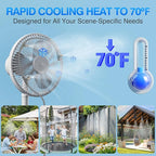 25FT Misters for Outside Patio - 6 Mist Brass Nozzles & 3/4'' Adapter, Water Misters for Cooling Outdoor, Easy to Install, Misting System for Patio, Pool, Garden, Waterpark, Trampoline, Greenhouse