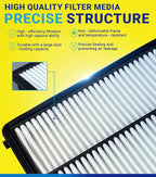 Engine Cabin Air Filter Kit for Mazda CX-30 CX30 (2020 2021 2022 2023 2024 2025), for Mazda 3/3 Sport (2019-2025), Replace BDGF-61-J6X, PAJ8-13-3A0A