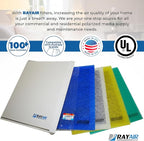 RAYAIR SUPPLY 21x22 Replacement Filter Pads Compatible with Dynamic Air Cleaner (3 Pack) (21x22)