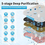 Water Filter for Sink with Faucet, Reduce Heavy Metals/Chlorine/PFAS/PFOA/PFOS/Odor/Sediment, NSF/ANSI 42&53 Improve Taste, EZ Change Life Indication Mineral pH+ Under Sink Water Filter -Jumbo