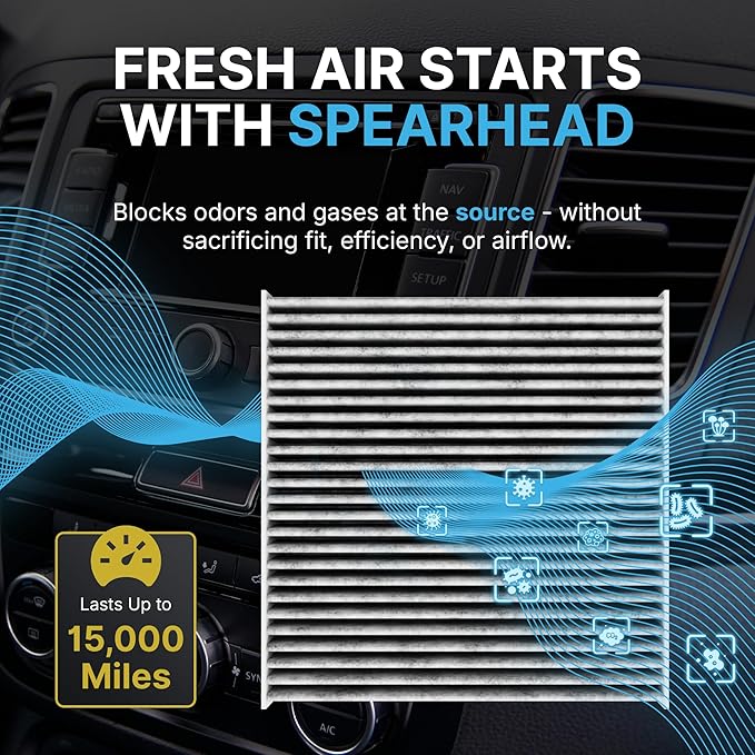 Spearhead Odor Defense Breathe Easy AC & Heater Cabin Filter | Fits 2015-17 Chrysler 200, 2014-18 Cherokee Like OEM | Up to 25% Longer Lasting w/Activated Carbon (BE-000)