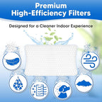 4-Pack Humidifier Filter Replacement for Honeywell HAC504 Filter A - Compatible with Honeywell HAC-504 HAC 504 AW Series Wicking Filters Model HAC-504AW HAC504AW HCM-300T HCM-350 Air Purifier Wick