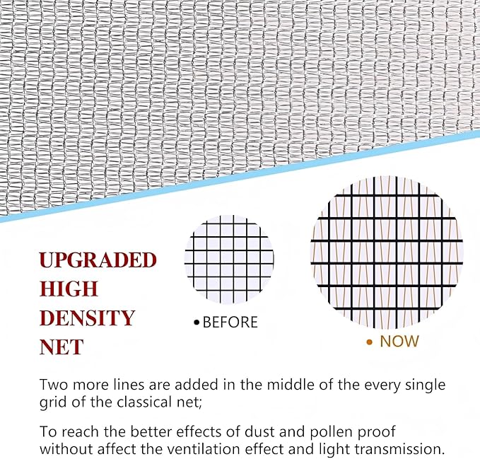 High Density Screen Pollen Proof Net Dust and Pollen Proof Screen Mesh Replacement Door and Window Mesh(37"x168")