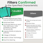 2 Pack Air Purifier Replacement Filter HY4866 Compatible with MORENTO, WESTHEY HY4866, YIOU M1 - True HEPA Filter, 4 Stage Filtration, Original Carbon & Silver Technology - Green