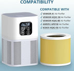 2 Pack A1 Pet Replacement Filter Compatible with VEWIOR Air Purifier HQSC-50, HQKJ-80, AMEIFU AP01W, 3-in-1 HEPA Air Cleaner Filter, Yellow