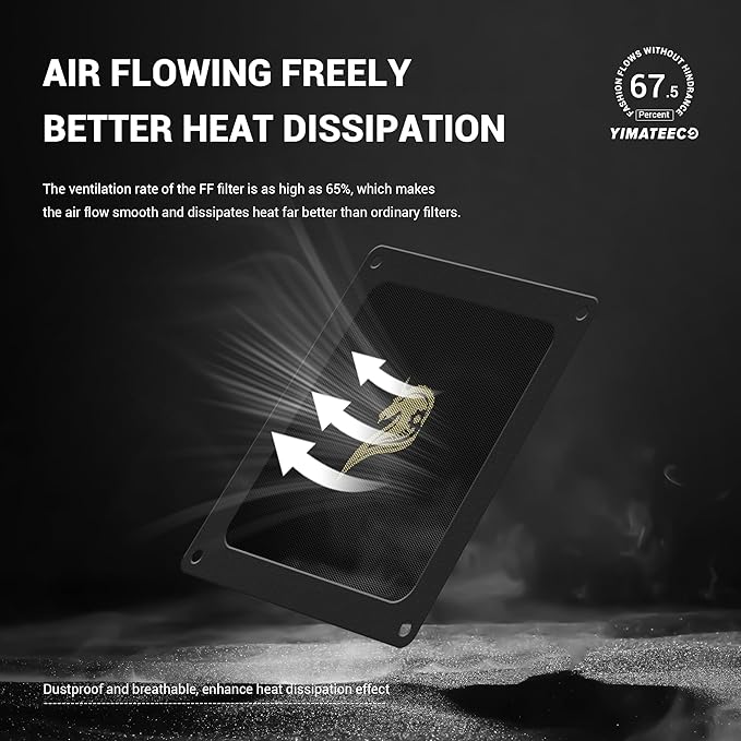 Dust Filter PC 90mm for Computer Cooler/PSU/Routers PVC 50 Mesh, Magnetic Frame PC Fan Dust Mesh Cooler Filter Dustproof Computer Fan Grills (PVC, Gentleman, 90 * 90mm, 2pcs, Black)